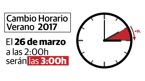Qué día es el cambio de horario de verano sales